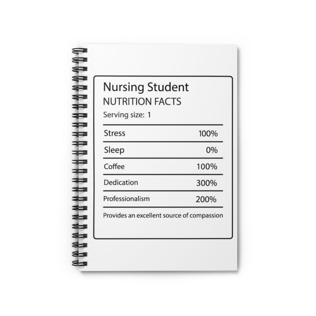 " Main Ingredient" Journal