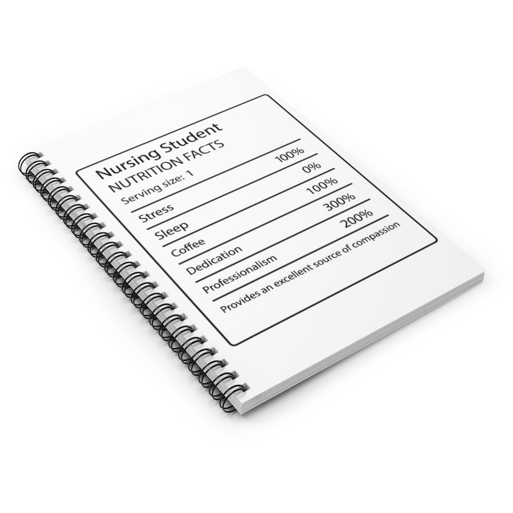 " Main Ingredient" Journal