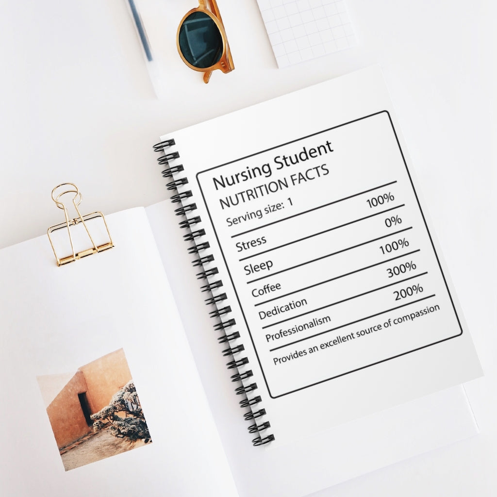 " Main Ingredient" Journal