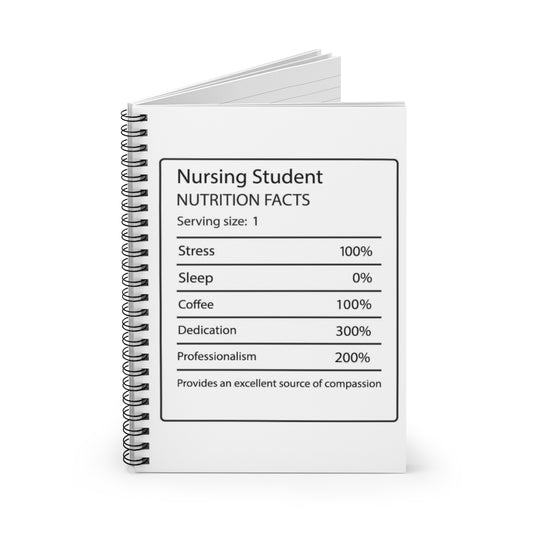 " Main Ingredient" Journal
